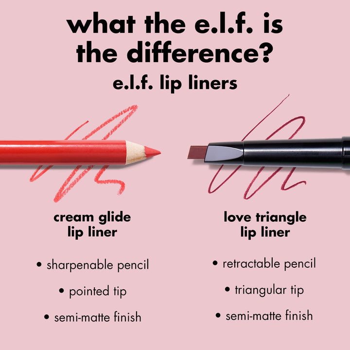 e.l.f. Cream Glide Lip Liner