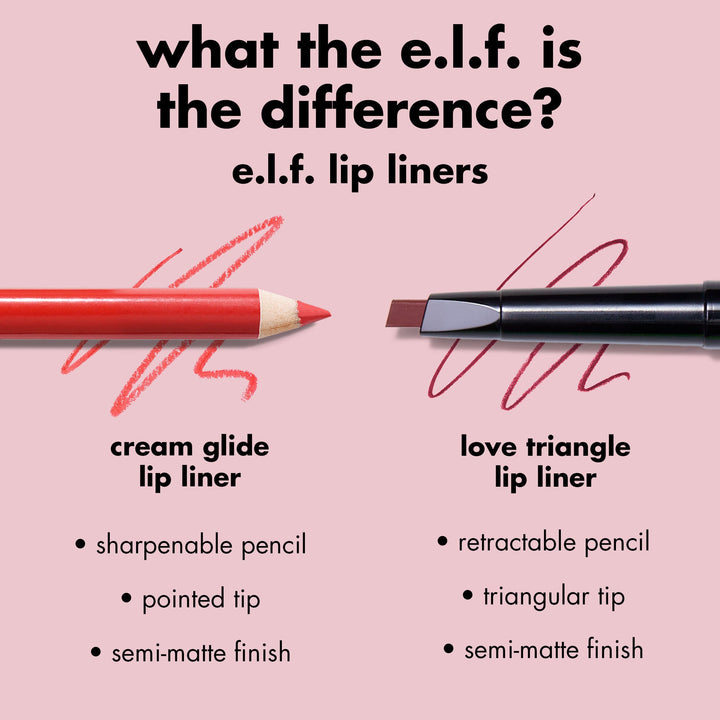 e.l.f. Cream Glide Lip Liner