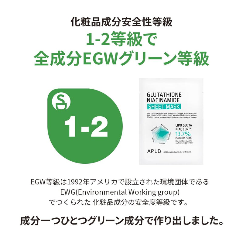 APLB Glutathione Niacinamide Sheet Mask (x10)