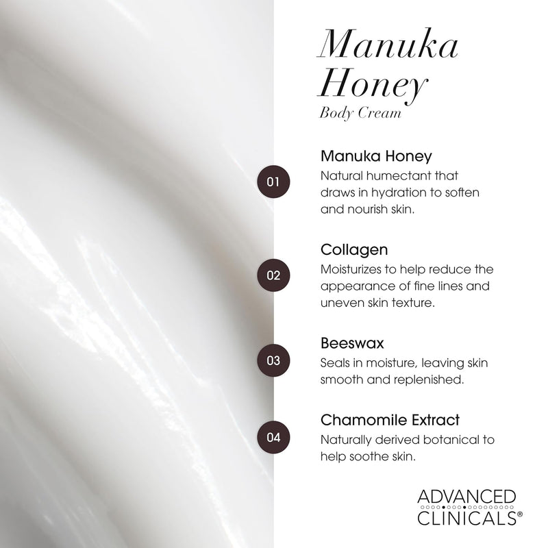Advanced Clinicals Manuka Honey Restore and Hydrate Body Cream 454g