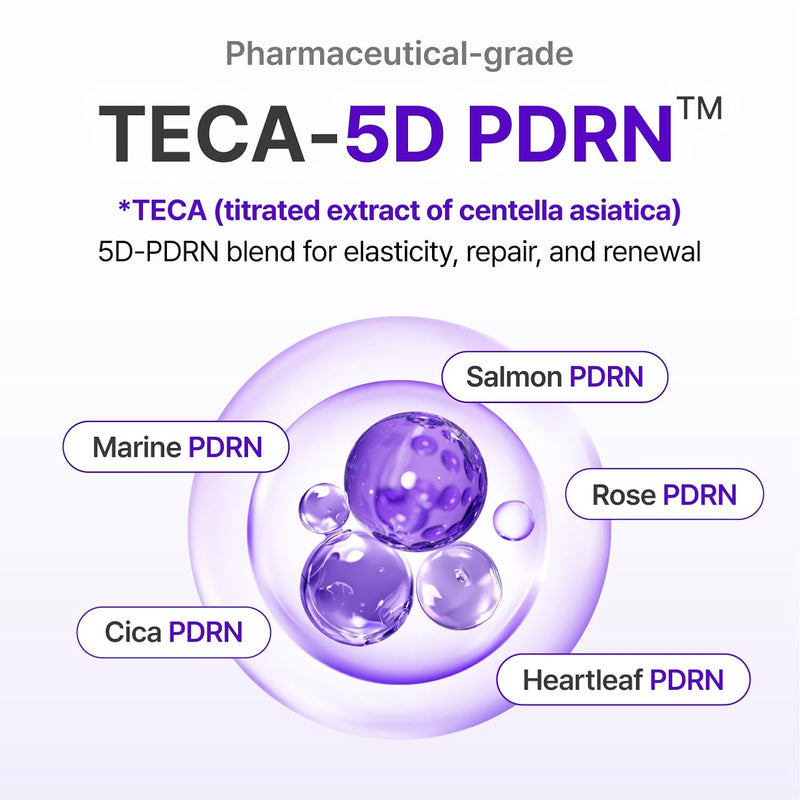 Madeca Active Renew PDRN (50ml)