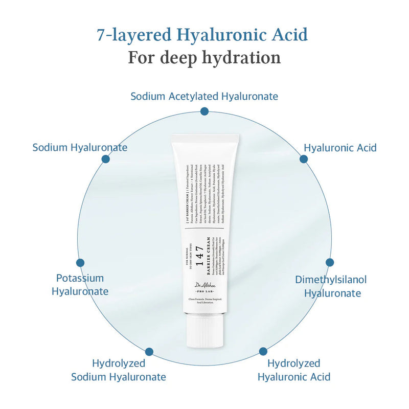 Dr. Althea 147 Barrier Cream