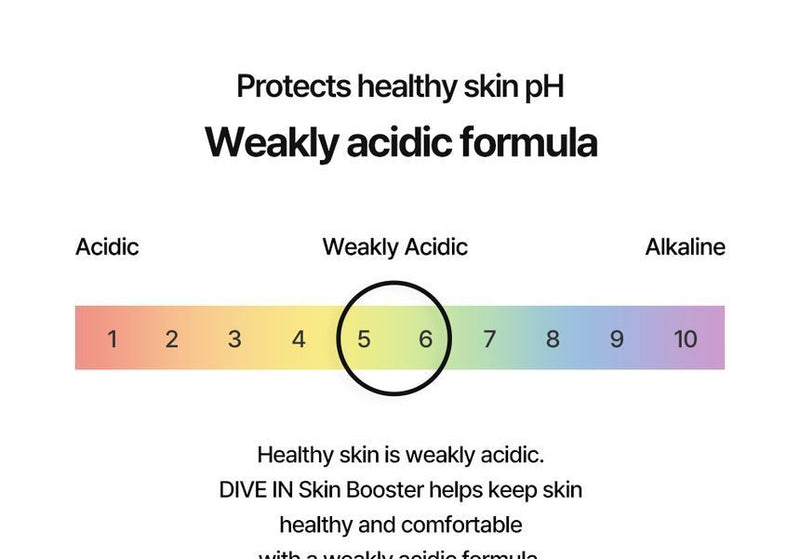 Torriden Dive In Skin Booster