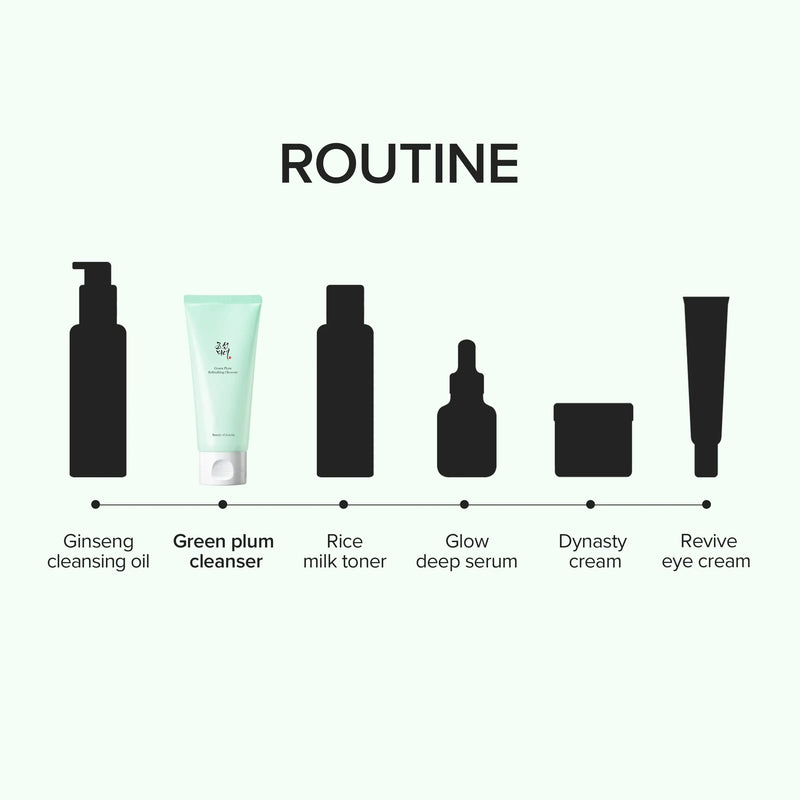 Beauty of Joseon Green Plum Refreshing Cleanser