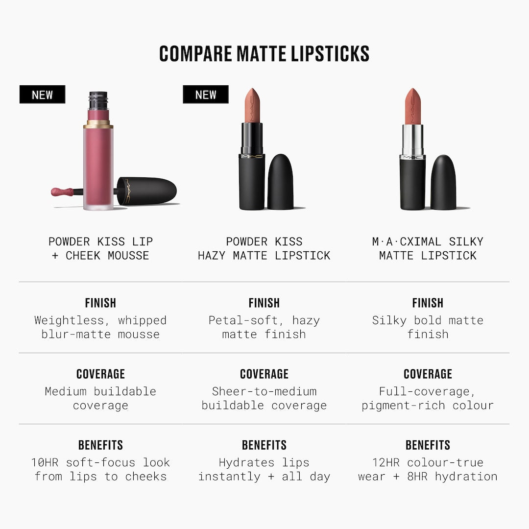 MAC Hazy Matte Lipstick