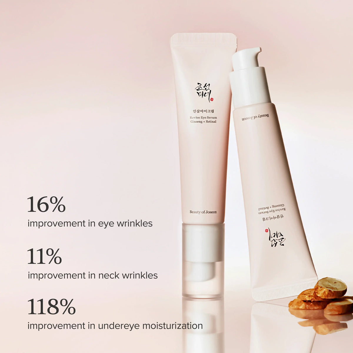 Beauty of Joseon Revive Eye Serum with Ginseng and Retinal