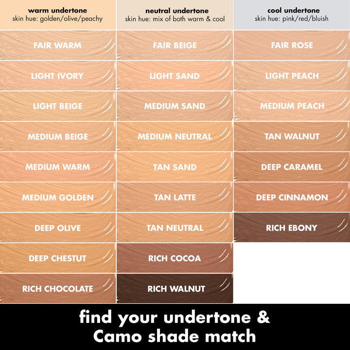 e.l.f. Hydrating Camo Concealer