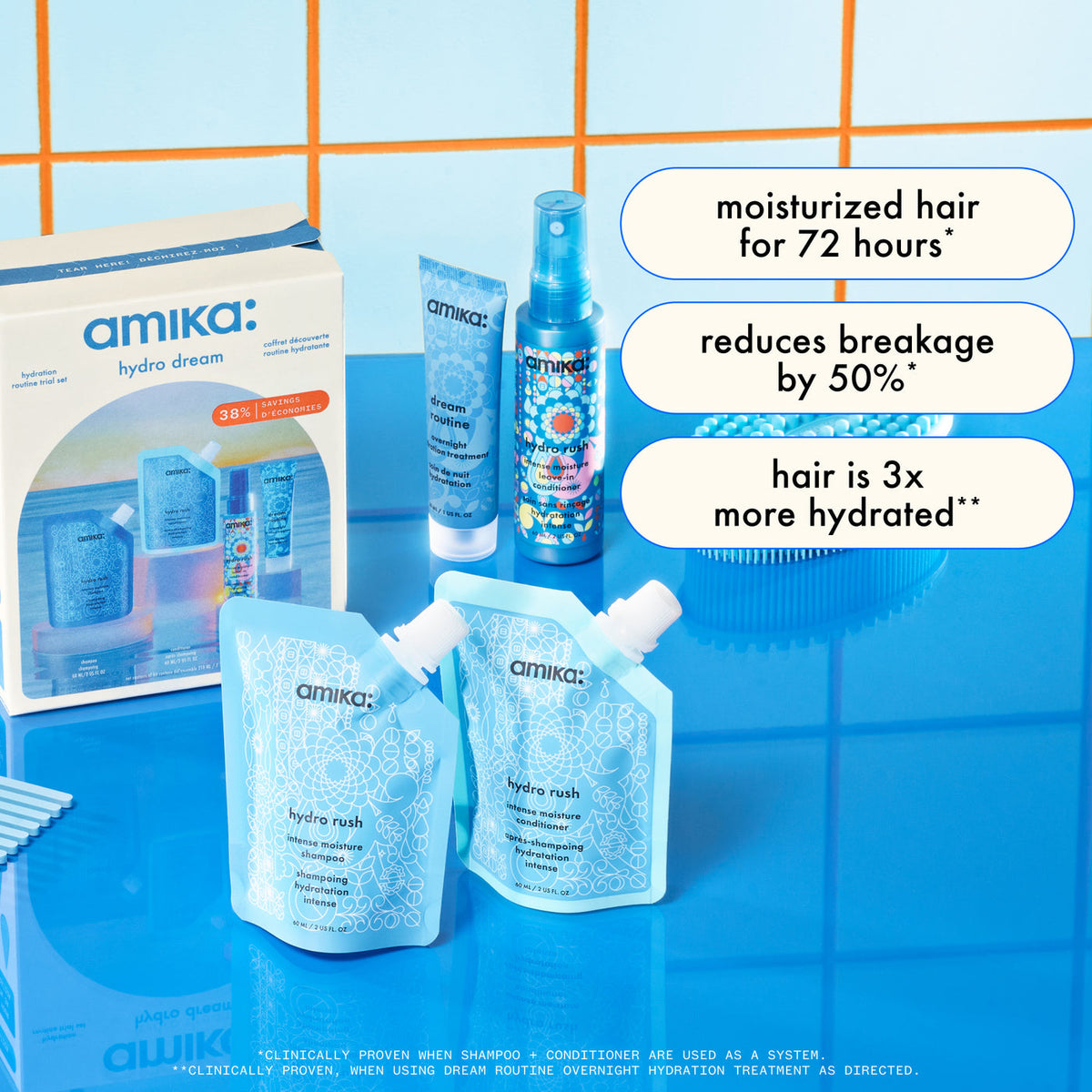 amika Hydro Dream Hydration Routine Trial Set