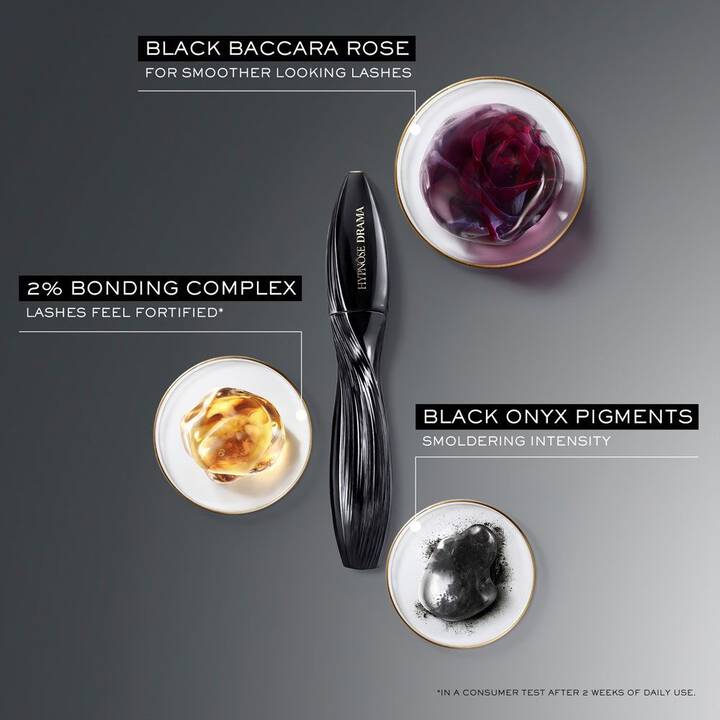 Lancôme Hypnôse Drama Mascara, Khôl and Bi-Facial Set