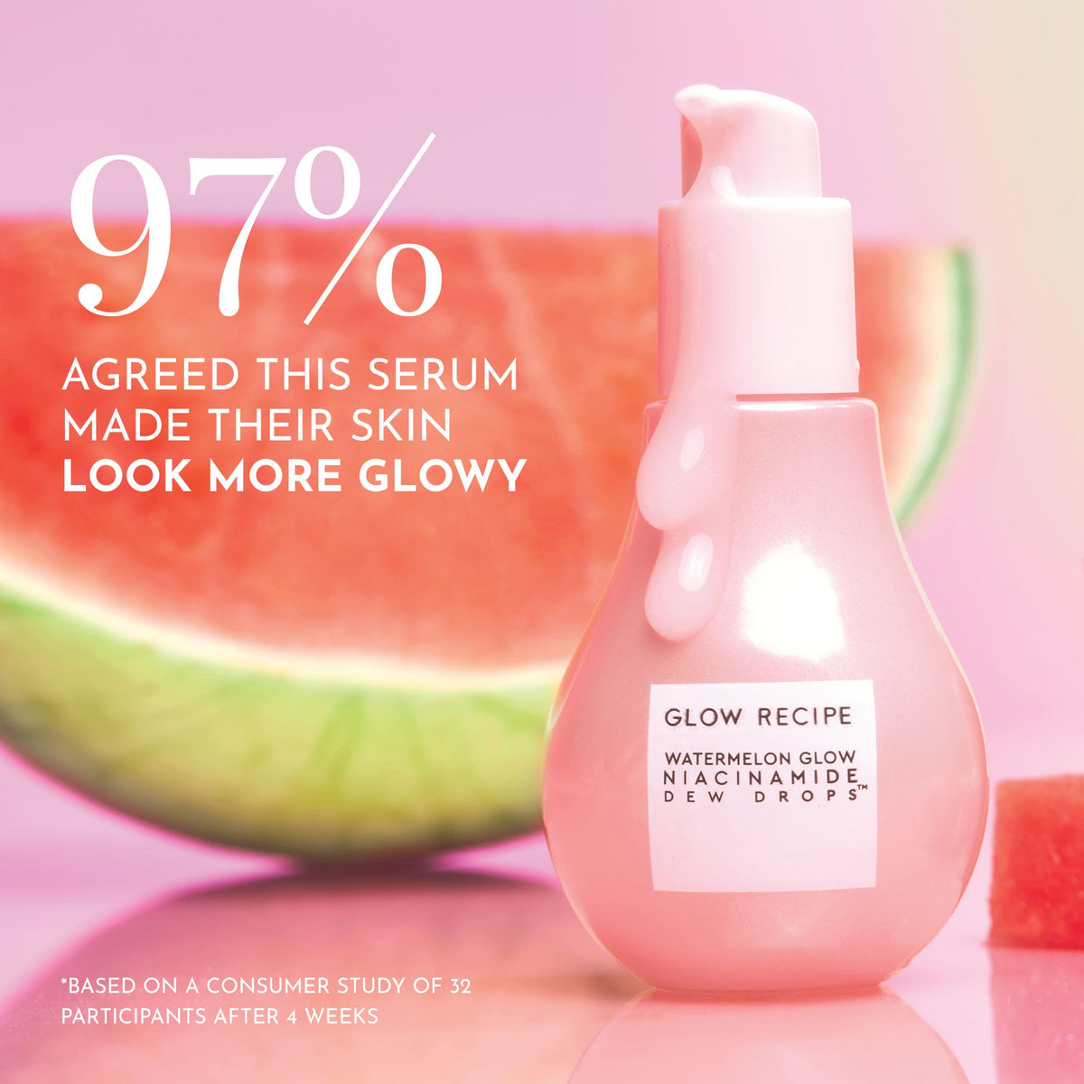 Glow Recipe Watermelon Niacinamide Dew Drops Serum