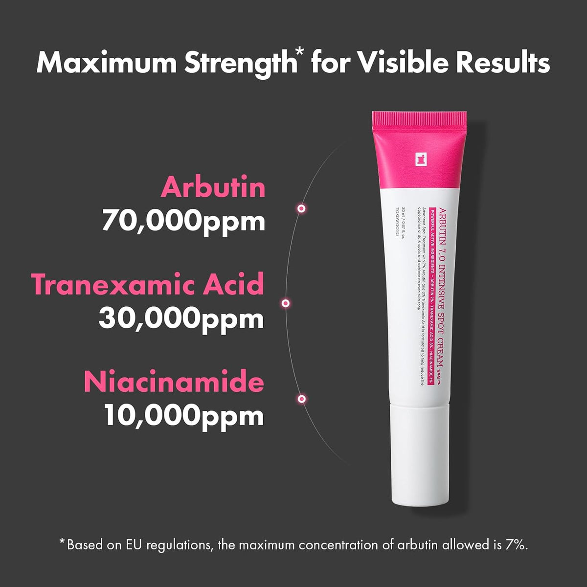 TOSOWOONG Arbutin 7.0 Intensive Spot Cream