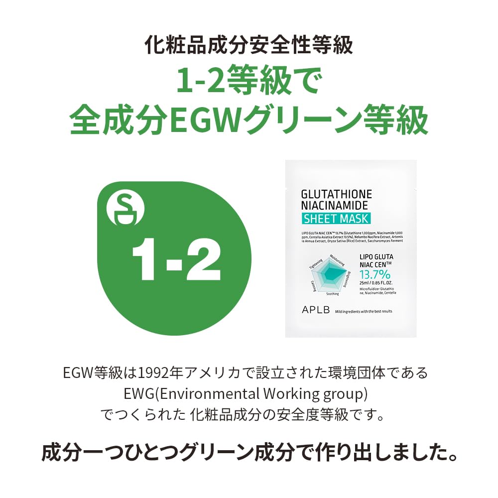 APLB Glutathione Niacinamide Sheet Mask (x10)