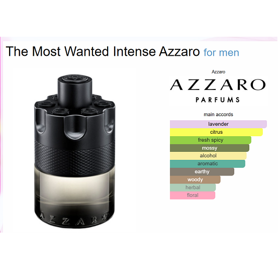 Azzaro The Most Wanted Eau de Parfum Intense