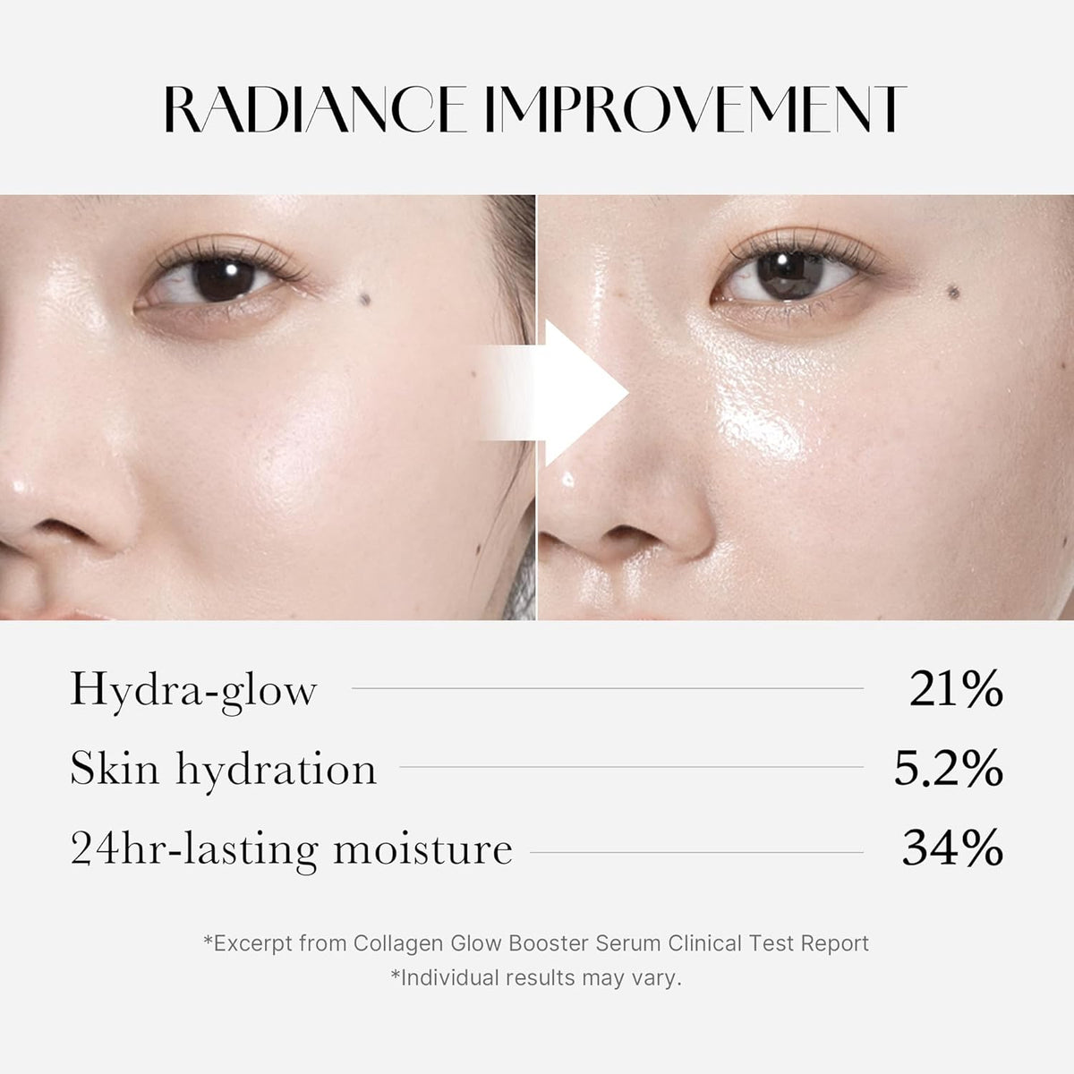 medicube Collagen Glow Booster Milk Serum