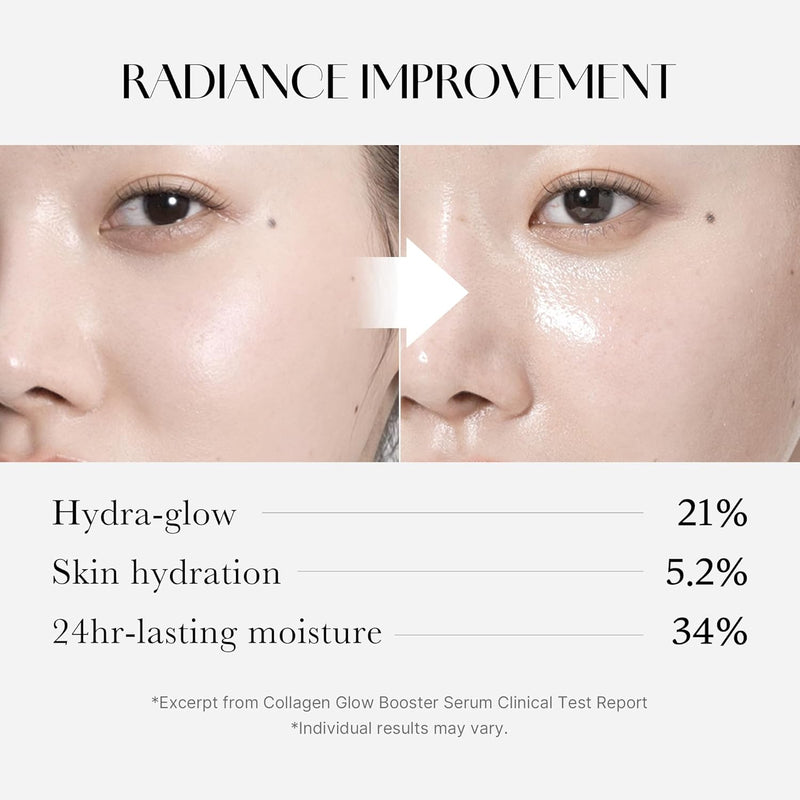 medicube Collagen Glow Booster Milk Serum