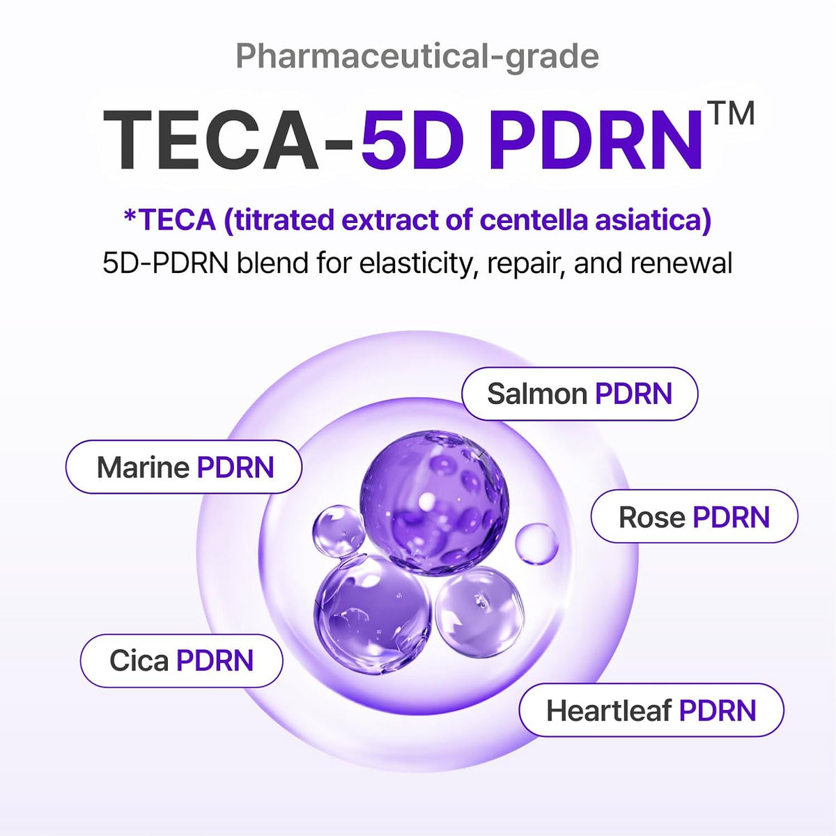 Madeca Active Renew PDRN (50ml)
