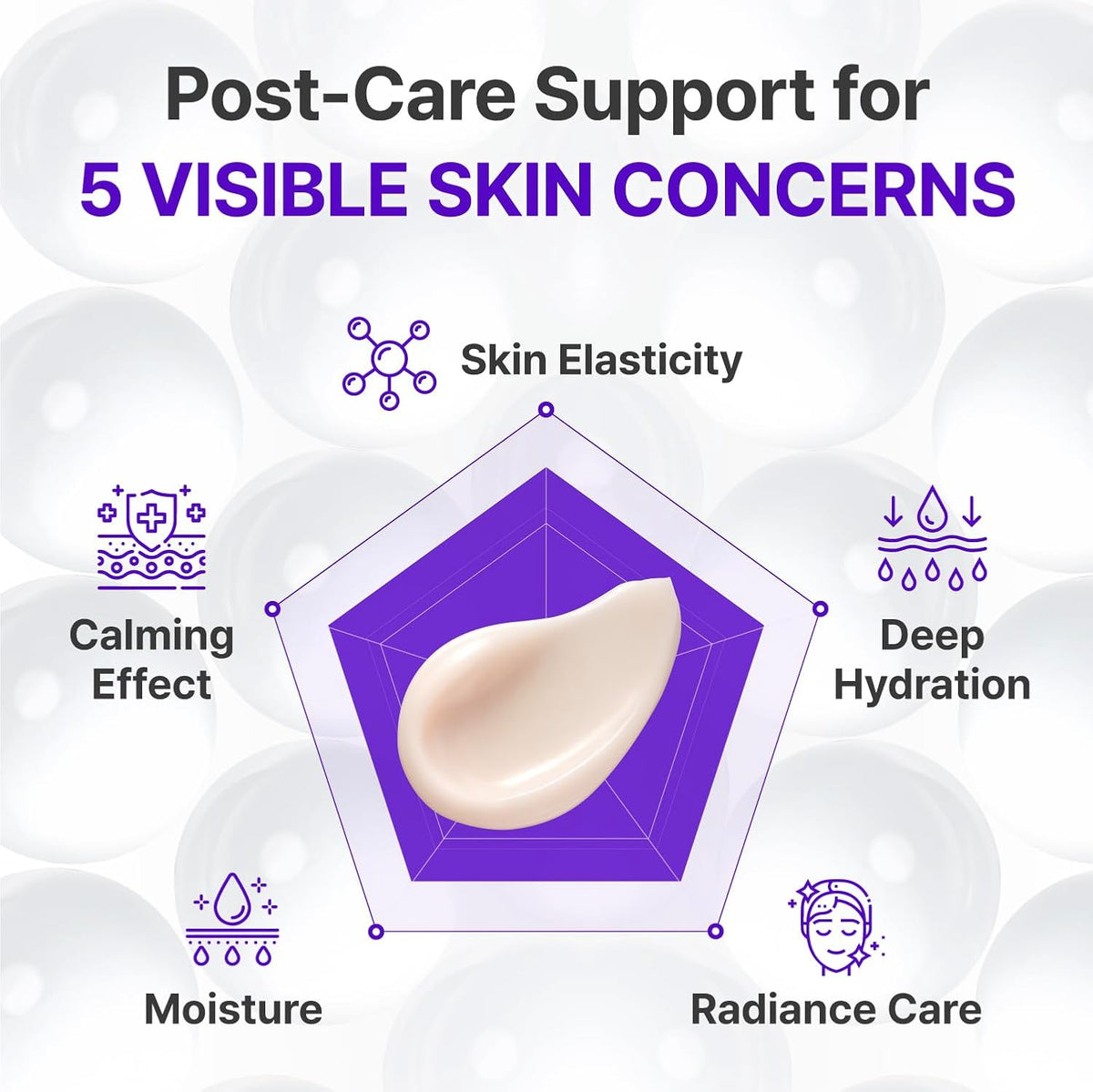 Madeca Active Renew PDRN (50ml)