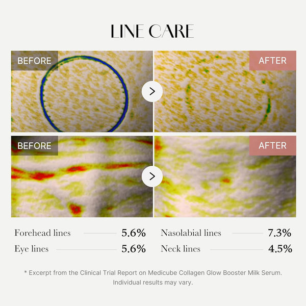 medicube Collagen Glow Booster Milk Serum
