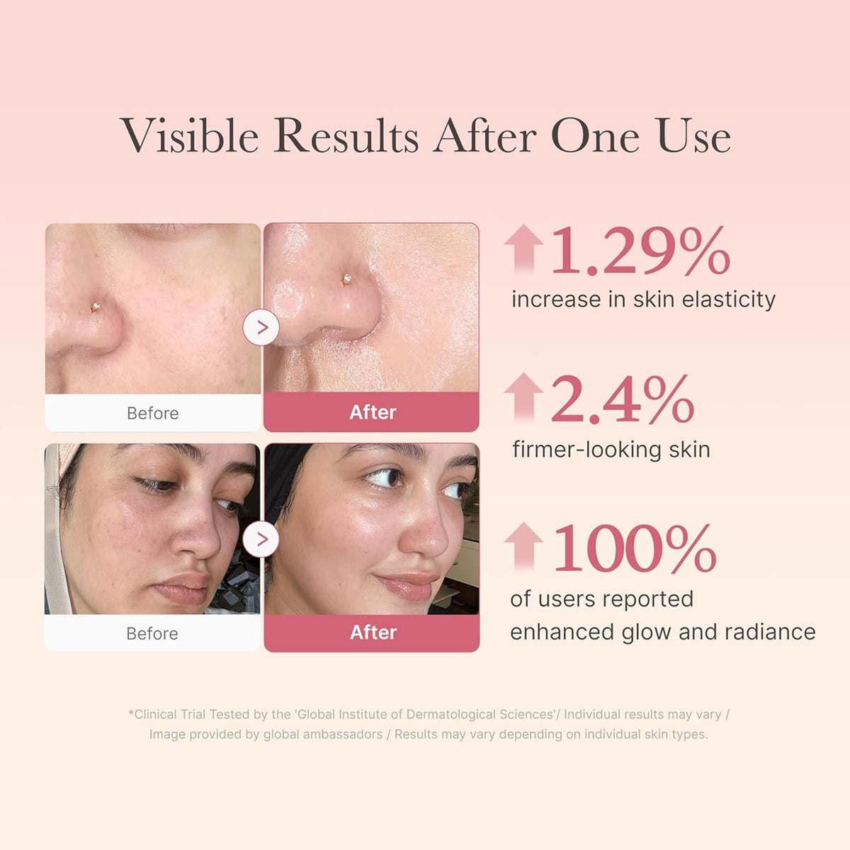 medicube Collagen Glow Niacinamide Cream