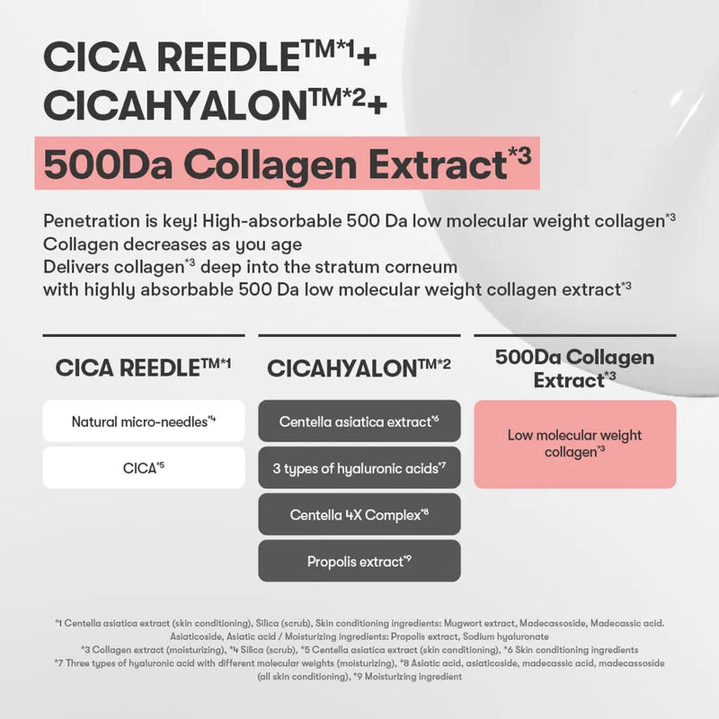 VT Cosmetics Collagen Reedle Shot 100
