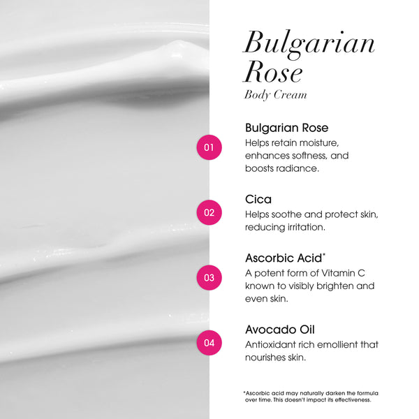 Advanced Clinicals Bulgarian Rose Anti-Aging Rescue Cream 454g