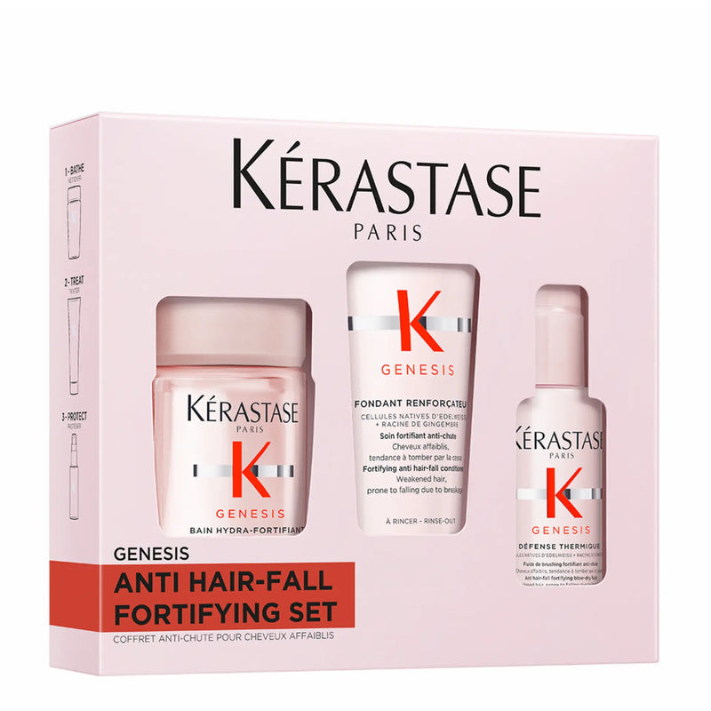 Kérastase Genesis Anti Hair-Fall Fortifying Set
