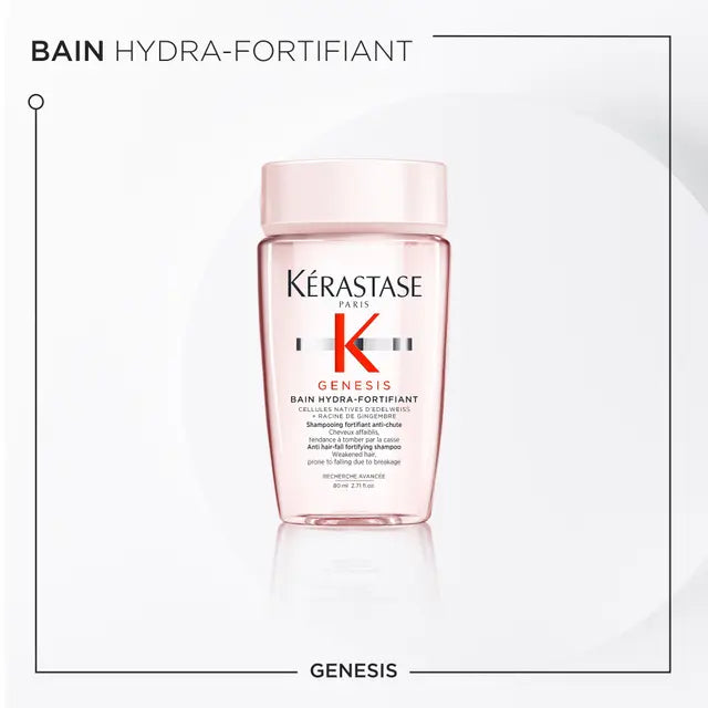 Kérastase Genesis Anti Hair-Fall Fortifying Set
