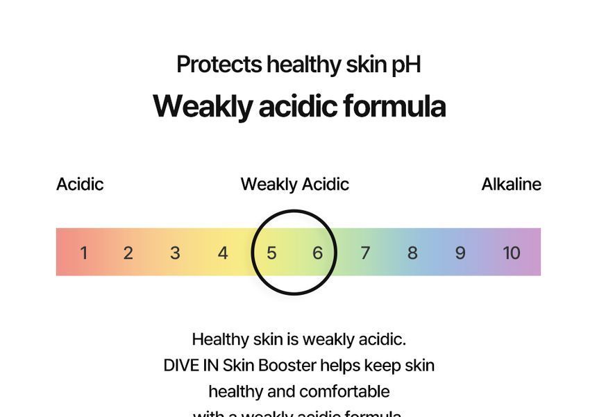 Torriden Dive In Skin Booster