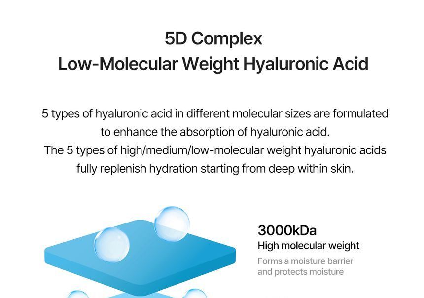 Torriden Dive In Low Molecular Hyaluronic Acid Serum