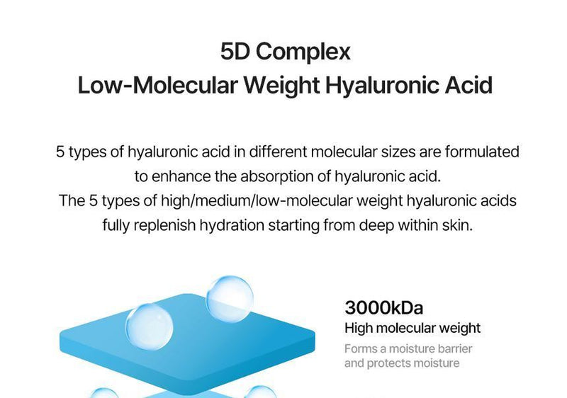 Torriden Dive In Low Molecular Hyaluronic Acid Serum