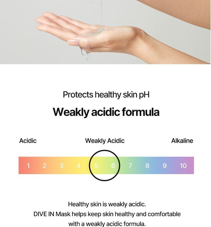 Torriden Dive In Hyaluronic Acid Sheet Mask