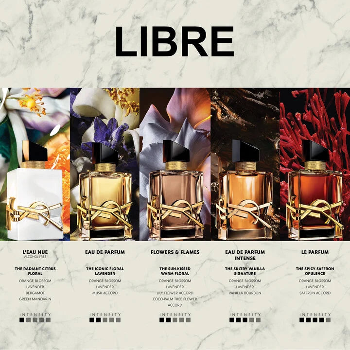 YSL Libre Le Parfum