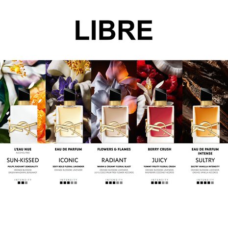 YSL Libre Flowers & Flames EDP Florale