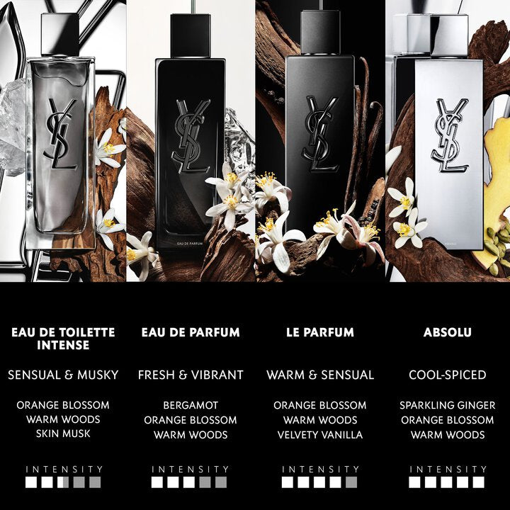 YSL MYSELF L'Absolu EDP