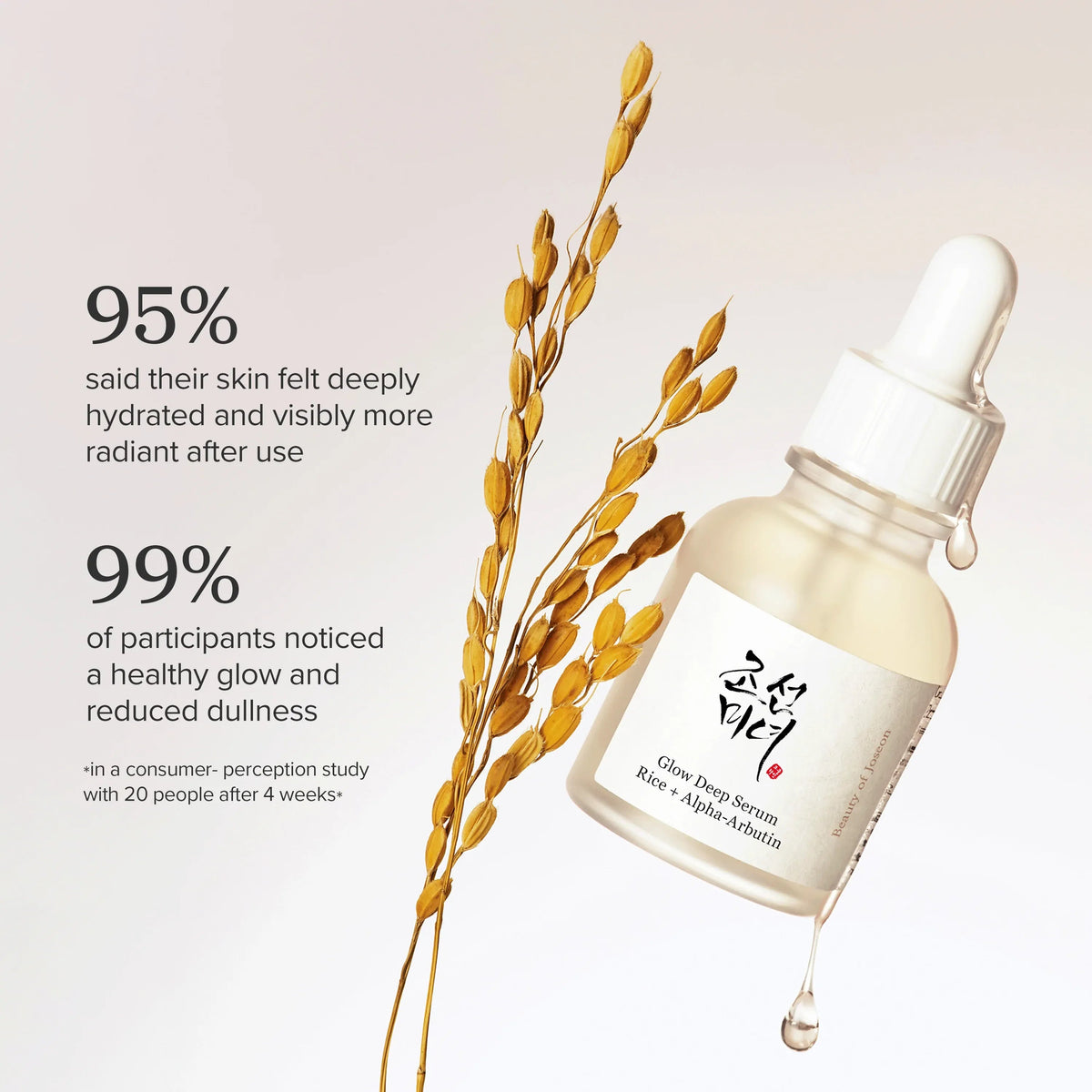 Beauty of Joseon Glow Deep Serum with Rice and Alpha-Arbutin