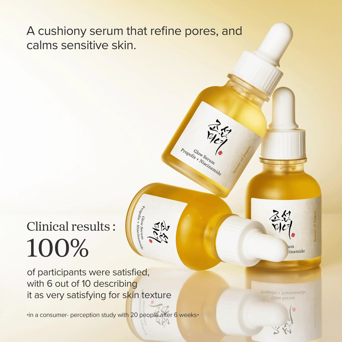 Beauty of Joseon Glow Serum with Propolis and Niacinamide