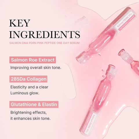 medicube PDRN Pink Peptide Serum
