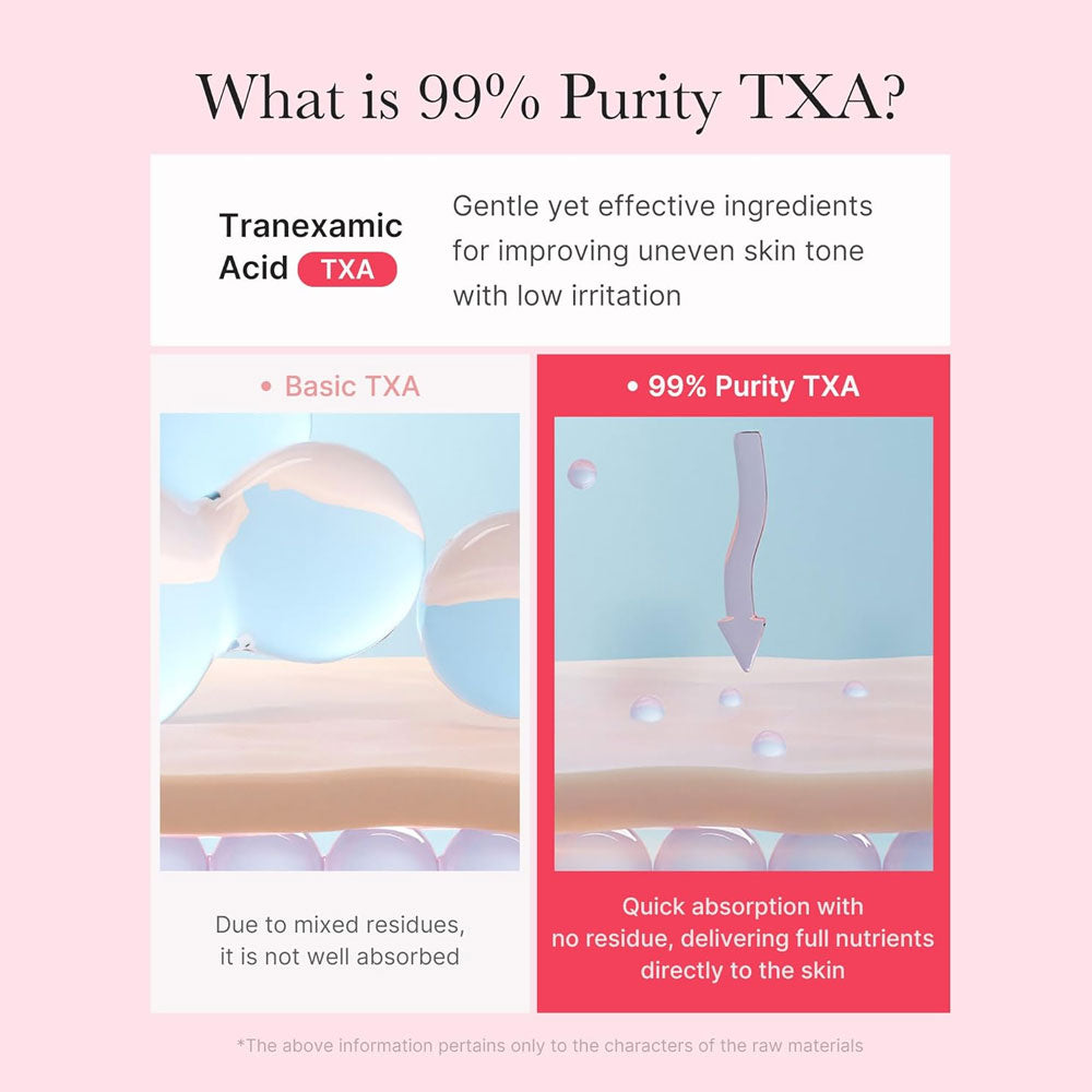medicube TXA Niacinamide Capsule Cream 5%
